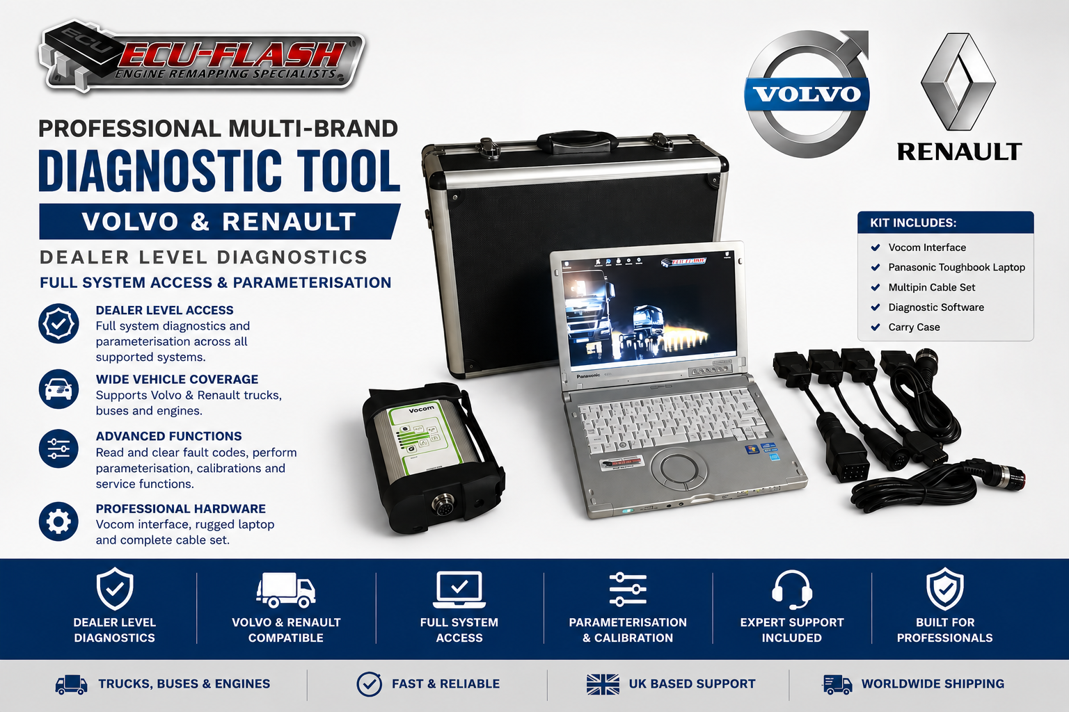 Volvo VOCOM II vehicle interface