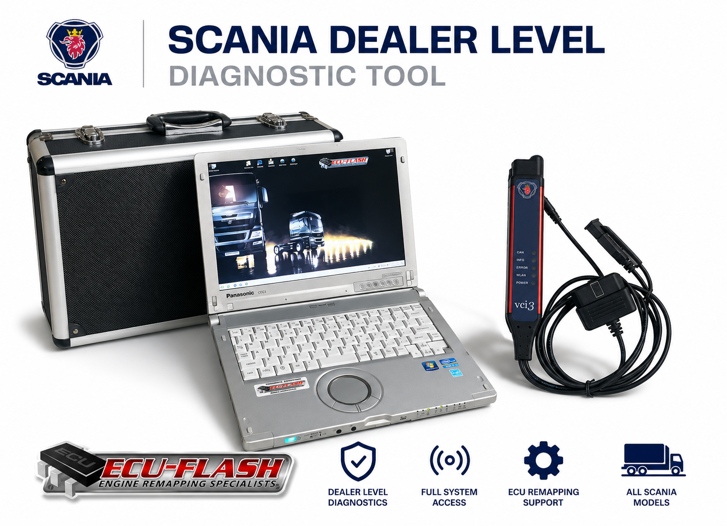 Scania Dealer-level diagnostic and programming kit