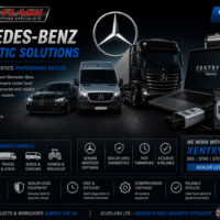 mercedes star
